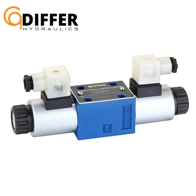 European Structure NG6 Solenoid Valve 4WE6 With Wandfluh Solenoids And Omal Connector