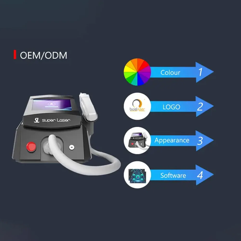 1064nm /532nm head for q switched nd yag laser Skin Noncontact Safe Hair Removal Tattoo Removal