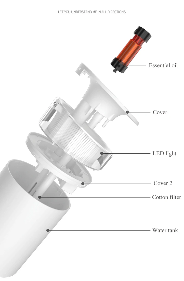 Wholesale 2.5L White Noise Desktop  Essential Oils Diffuser Lamp Air Humidifier for Bedroom