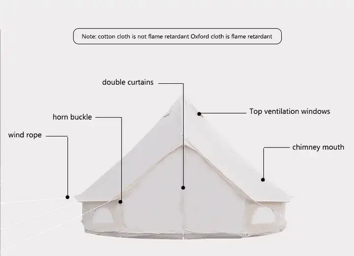 Mingchan Yurt tent Netflix outdoor cotton camping Indian light luxury camping campsite double-decker tent