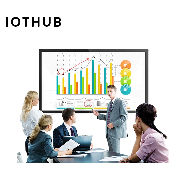 HUSHIDA Professional customized 75inch 4mm tempered glass touch screen teaching and meeting smart interactive whiteboard
