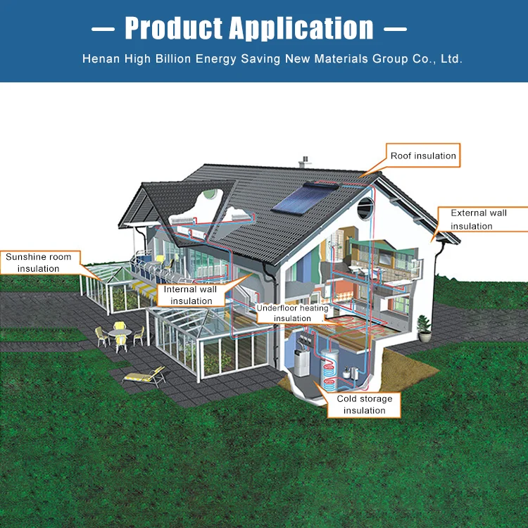 Factory Direct Indoor And Outdoor Insulation Hard Foam board Polystyrene Extrusion board XPS Extrusion board