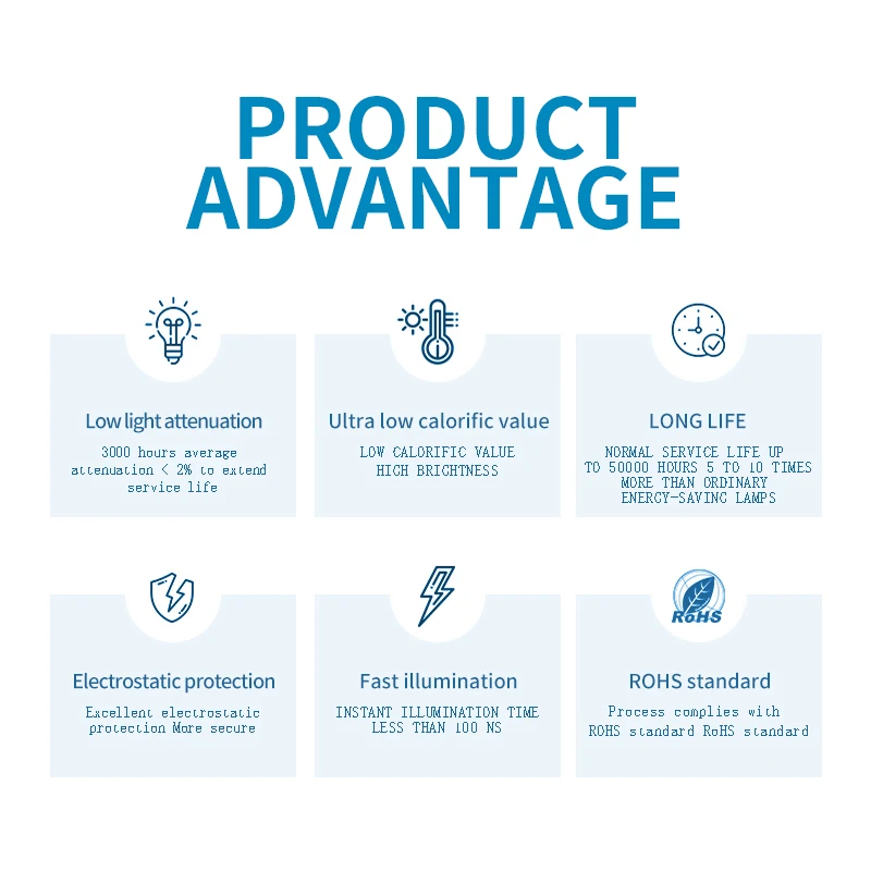 Горячая Распродажа, общий катод smd 0603 rgb 1615 rgb smt led