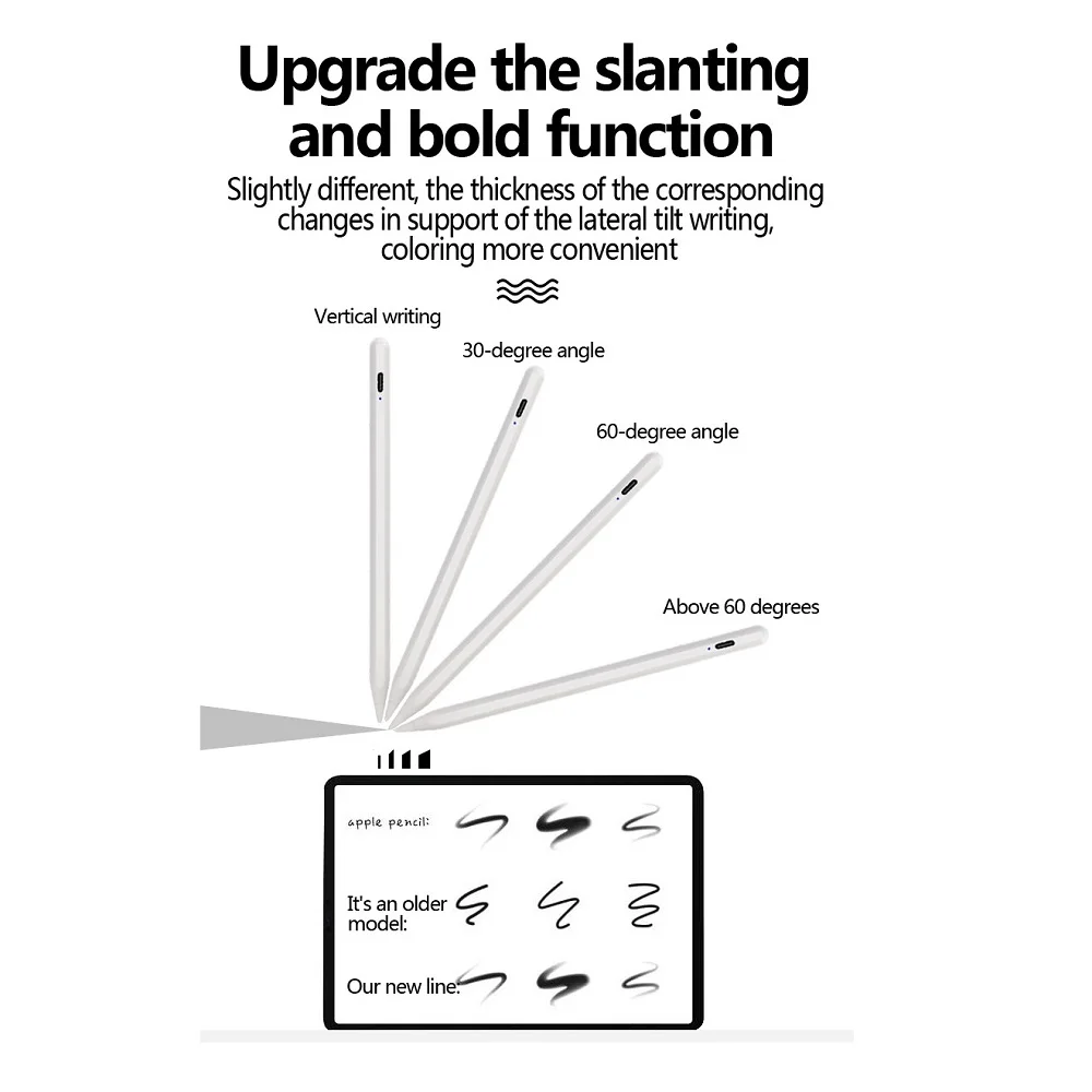 High Precision Touch Screen Stylus Pen Palm Rejection Scientific Design Comfortable Active Capacitive Stylus For Ipad