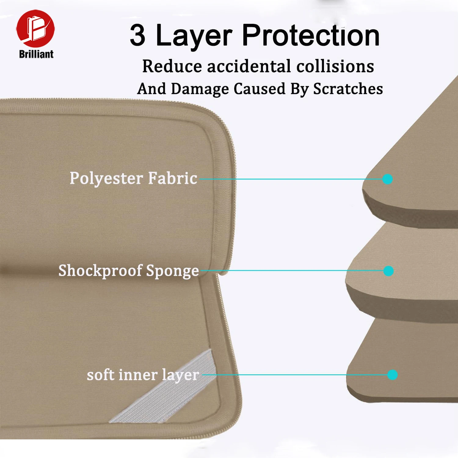 15.6 Inch Laptop Sleeve Shockproof Protective Computer Cover Front Pocket Briefcase Handbag For HP Dell Acer Asus