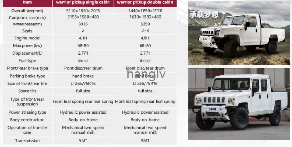 Best Selling 2024 BAW Right Hand Steering Used Cars Right Hand Drive Pickup for Sale Mini Truck Dual Axle Pickup Truck Euro 5