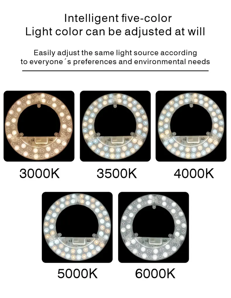 ERP ETL Certificate 12W 18W 24W Ac230v Round Shape Board Energy Saving 5CCT Optional Ceiling Light Panel Light Led Module