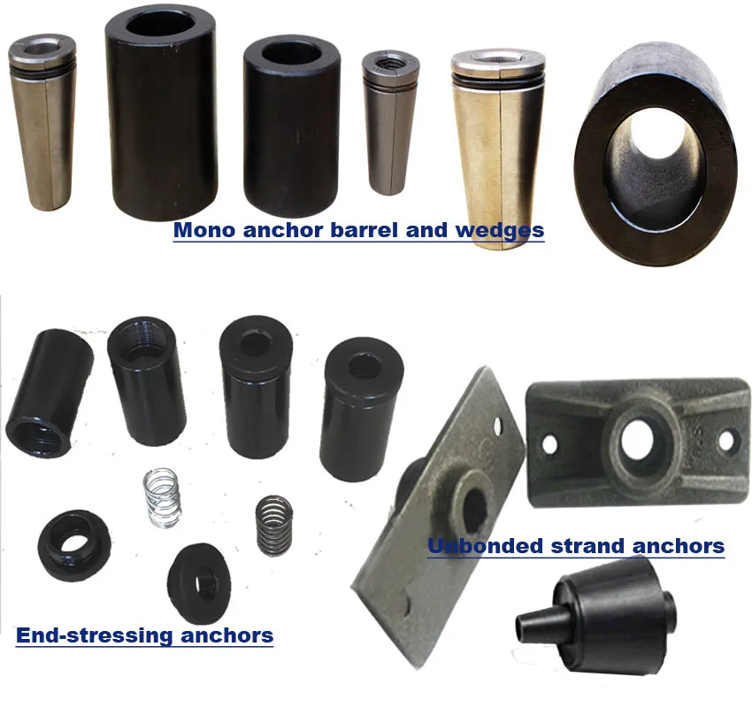 Mono anchors-tensioning.jpg