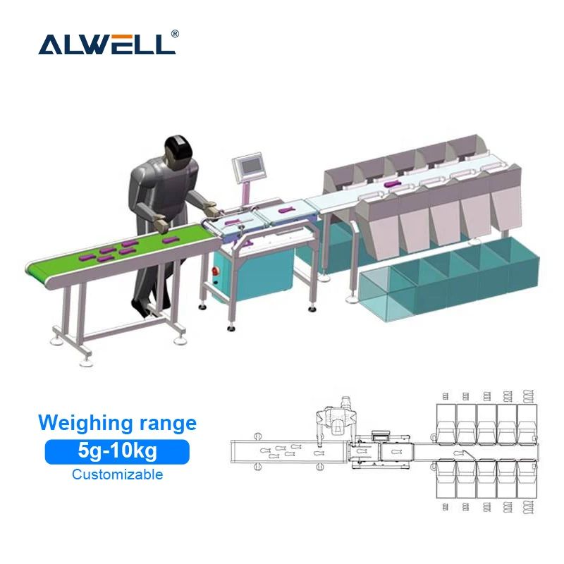 High precision shrimp sorting machine full automatic dynamic conveyor belt fish weight sorting machine