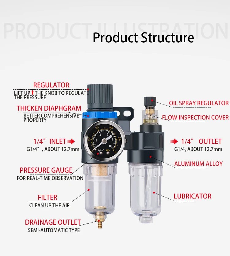 AFR Series Airtac Type Air Filter Regulator Source Treatment