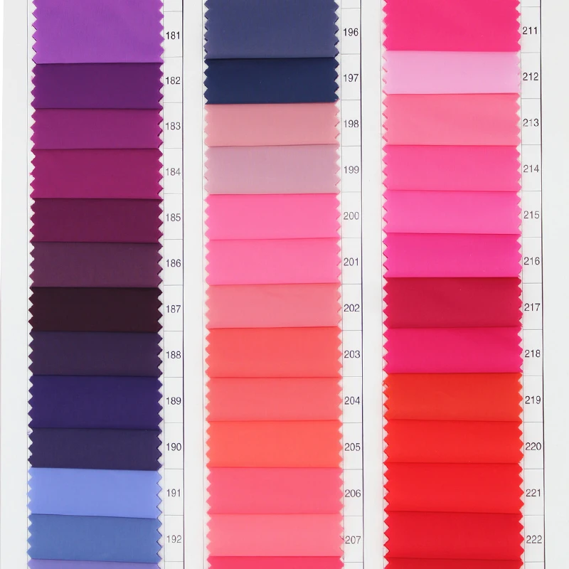 Factory Wholesale 30d Nylon 66 Strong Tear Fastness Paraglider Fabric Waterproof Outdoor Parachute Fabric