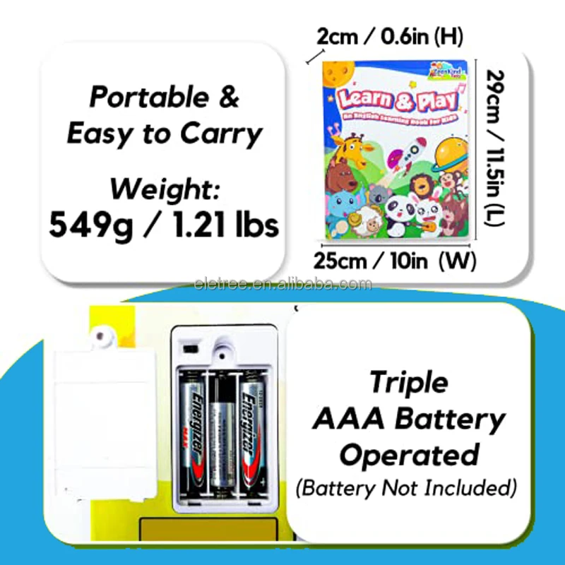 Phonetic And Pronunciation Speech Therapy Learning Materials And Book Interactive Book For Children Abc