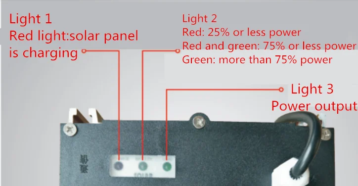 
Howell New 4G Lte Router Wireless Router 4G with 10W Solar Panel and 10Ah Battery Wireless Wifi 4G Router with Solar Power 