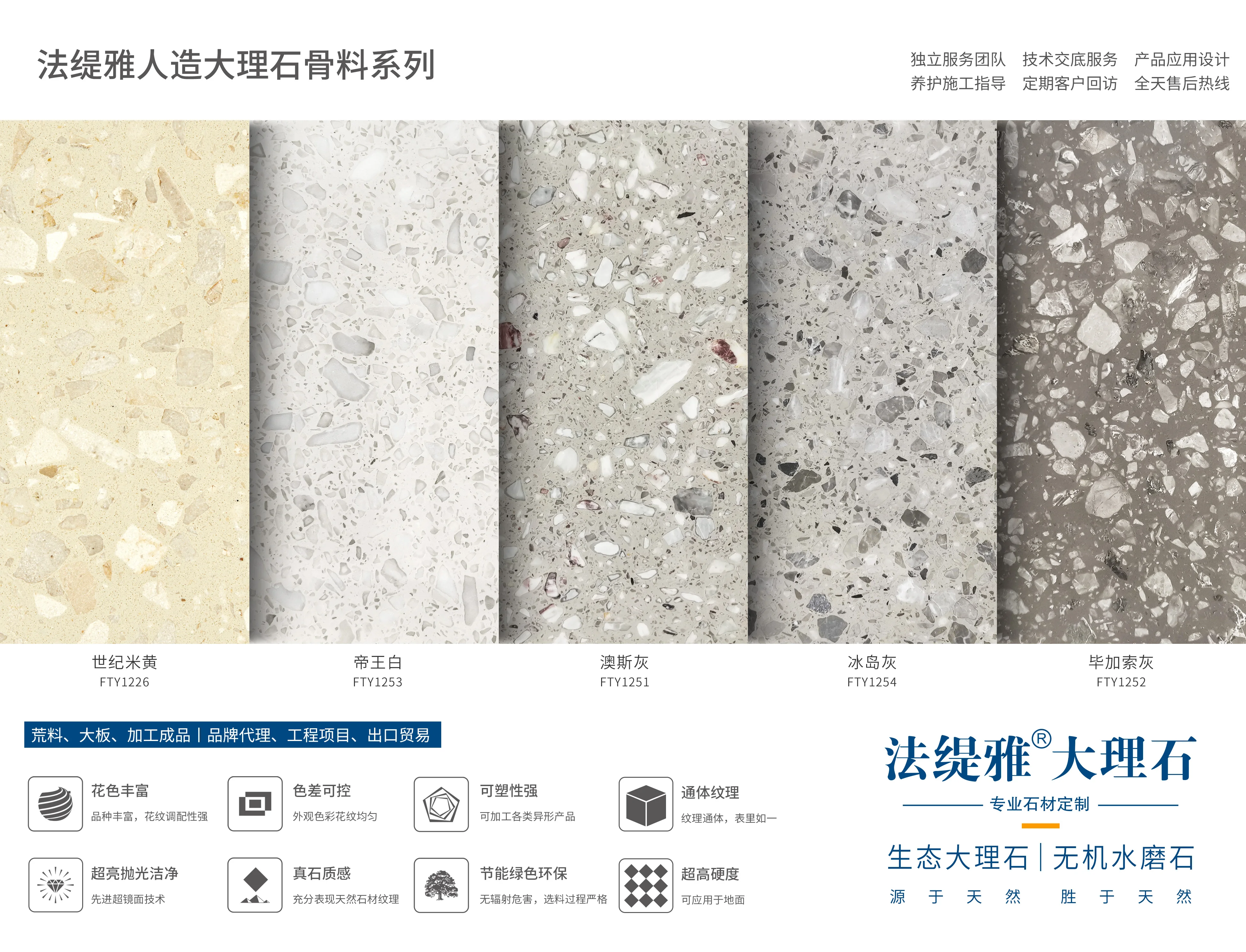 Factory Hot Selling Quality Artificial Stone 6-30mm Thickness Full Body Polish Surface Slab Marble Sheet For Countertops