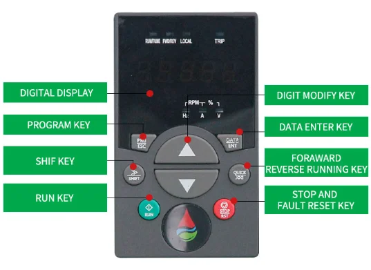 CKMINE Factory Supply 2.2kw 2kw 2000w 2000watt 380v SP800 MPPT Off Grid 3Phase Solar Inverter VFD for Water Pump