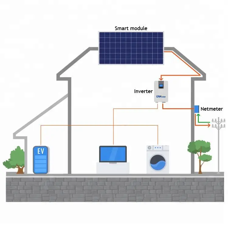 10kw solar power system home 10kw solar energy systems