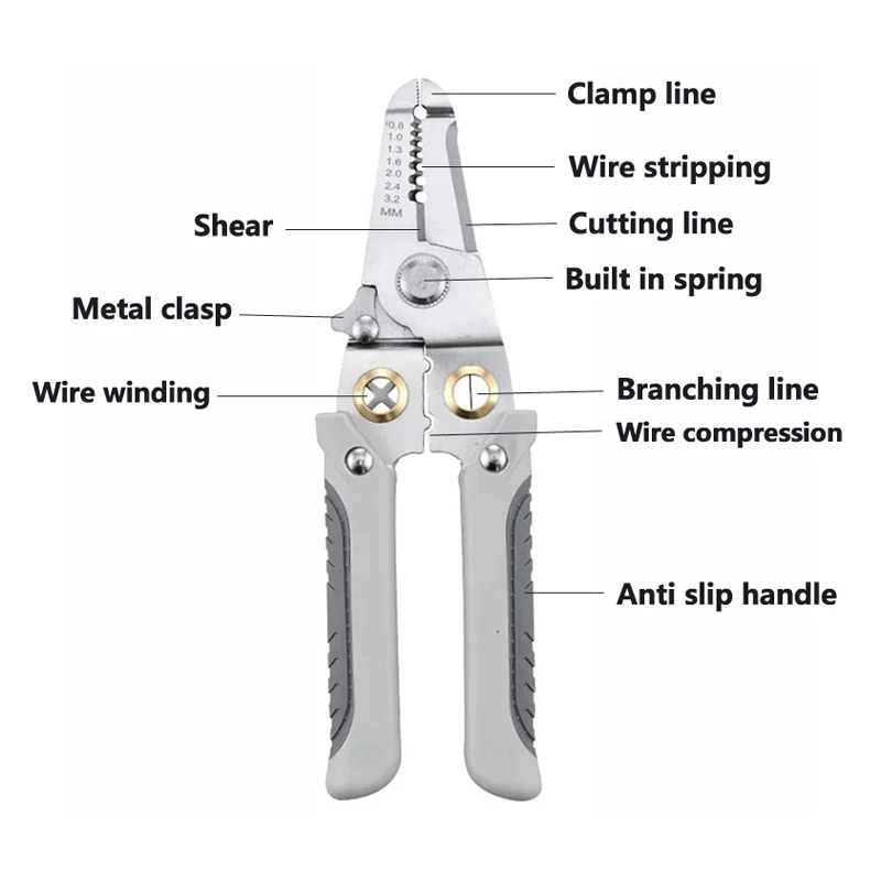 Wire Stripper Decrustation Pliers Multi Tool Ire Stripper Electric Cable Stripper Cutter Multifunctional Wire Repair Tool Pliers