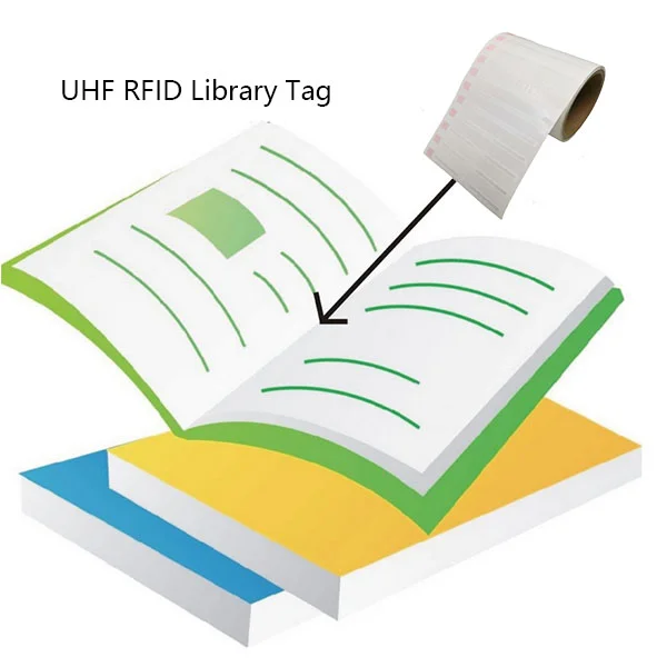 Factory price custom ISO Intelligence Easy to manage  rfid library tags/label/sticker for book
