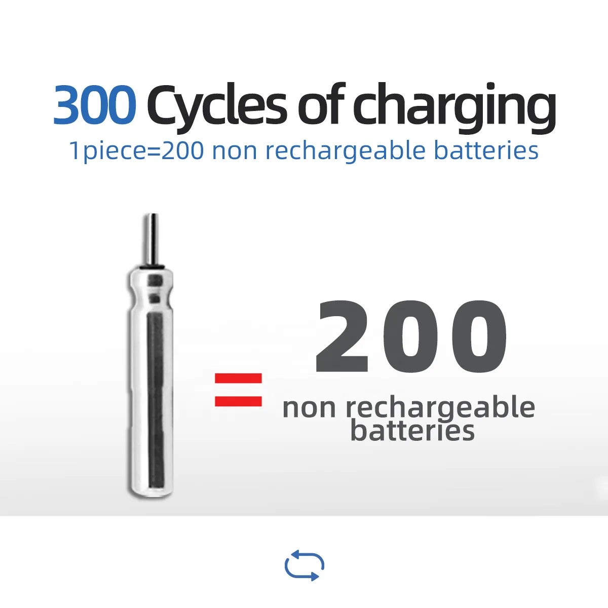 Fishing battery CR 425 CR425 3V lithium battery LIR 425 rechargeable battery cr425 usb charger