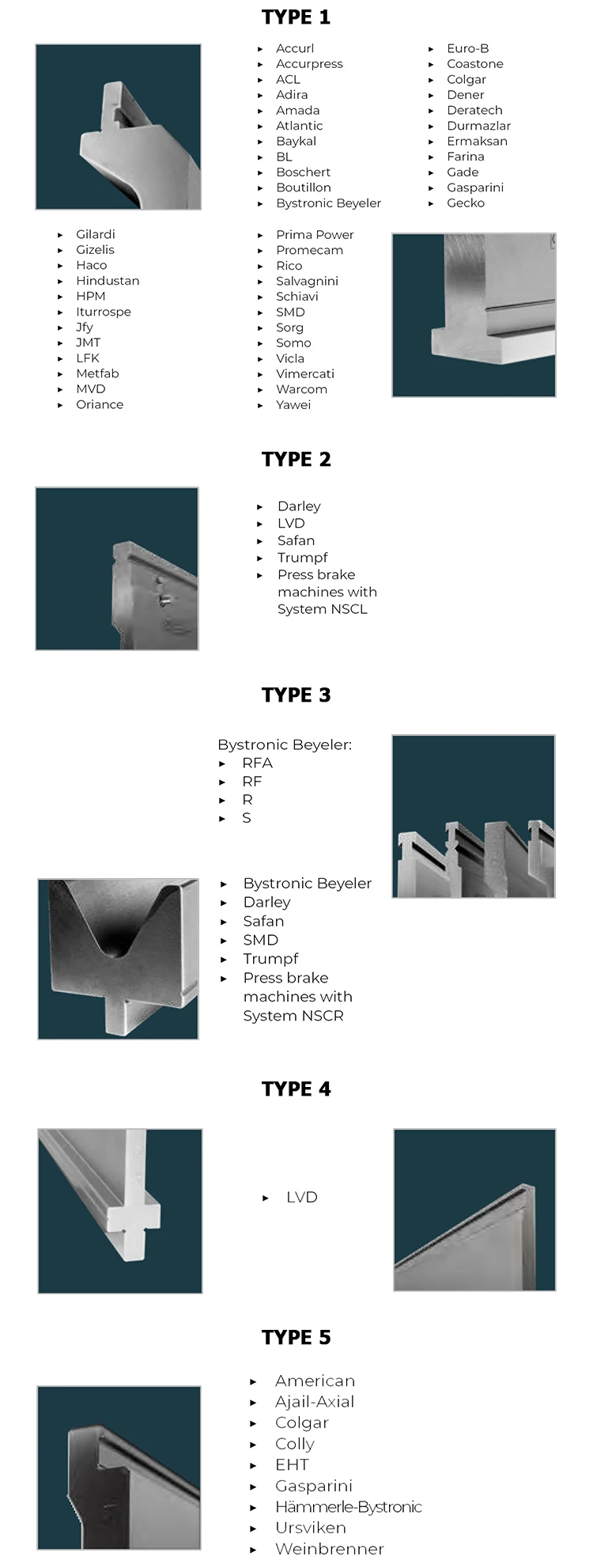 Various Size Function CNC Press Brake Machine Forming Tooling