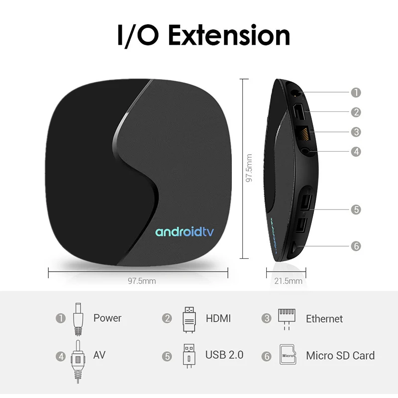 Высококачественная смарт-ТВ-приставка android с дистанционным управлением 4K HD smart iptv box 2 Гб ОЗУ 16 ПМ приставка OEM/ODM