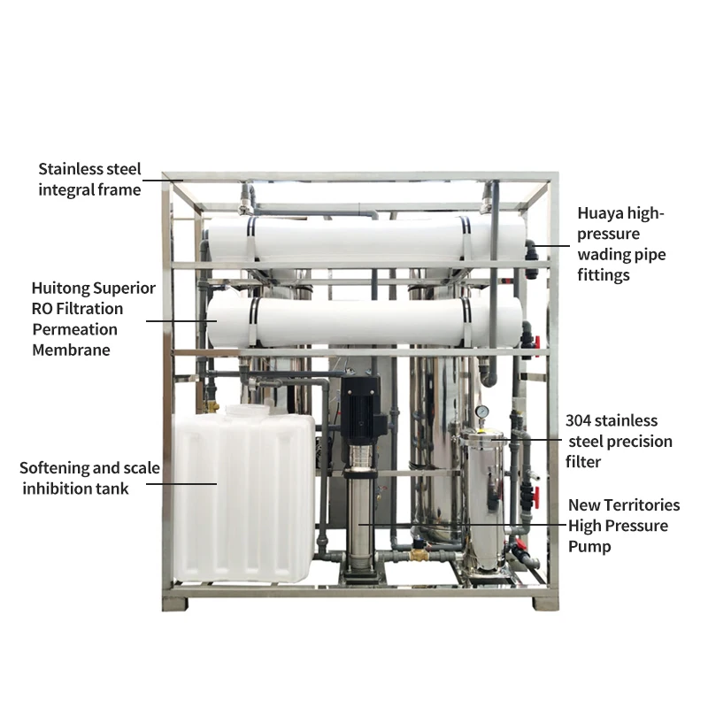 Industrial water treatment 2000L/H ro purifier reverse osmosis drinking water desalination unit for water plant