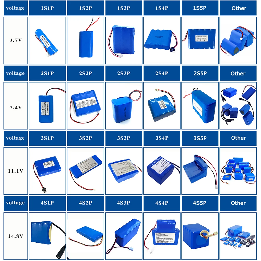 Rechargeable lithium ion battery 14.8v 15.6ah 15ah 13.2ah 18650 4s6p battery pack