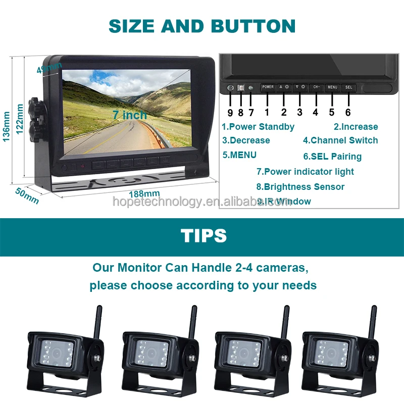 2.4G Digital Wireless Transmitter Receiver Monitor Waterproof Reverse Backup Wireless Camera Monitor