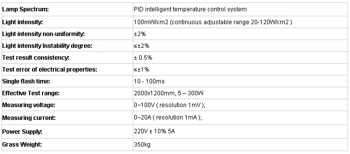 Electroluminescent tester for solar panel solar panel manufacturing machine,turn key