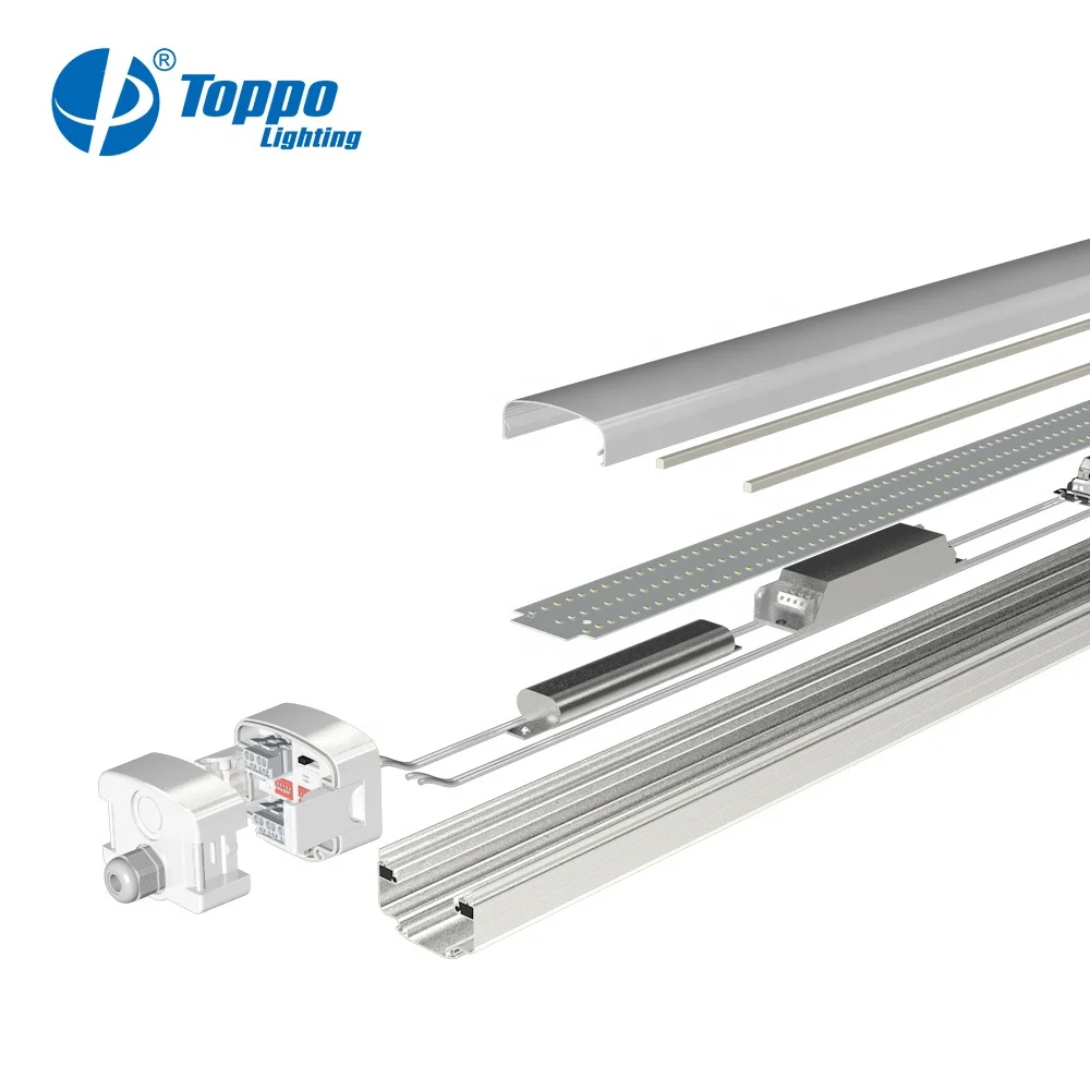 Водонепроницаемый пыленепроницаемый взрывозащищенный IK10 светодио дный тройниковый светильник