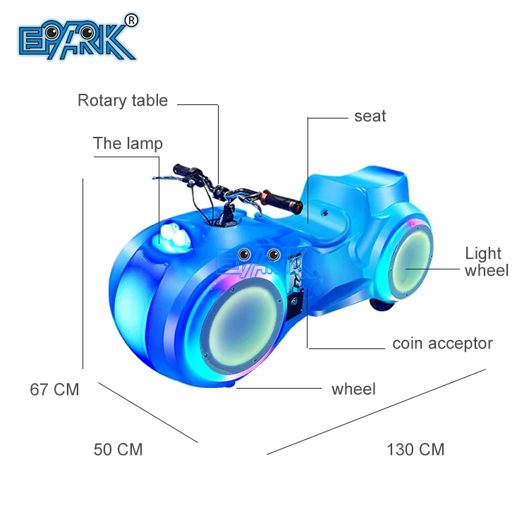 Игровые автоматы с монетами