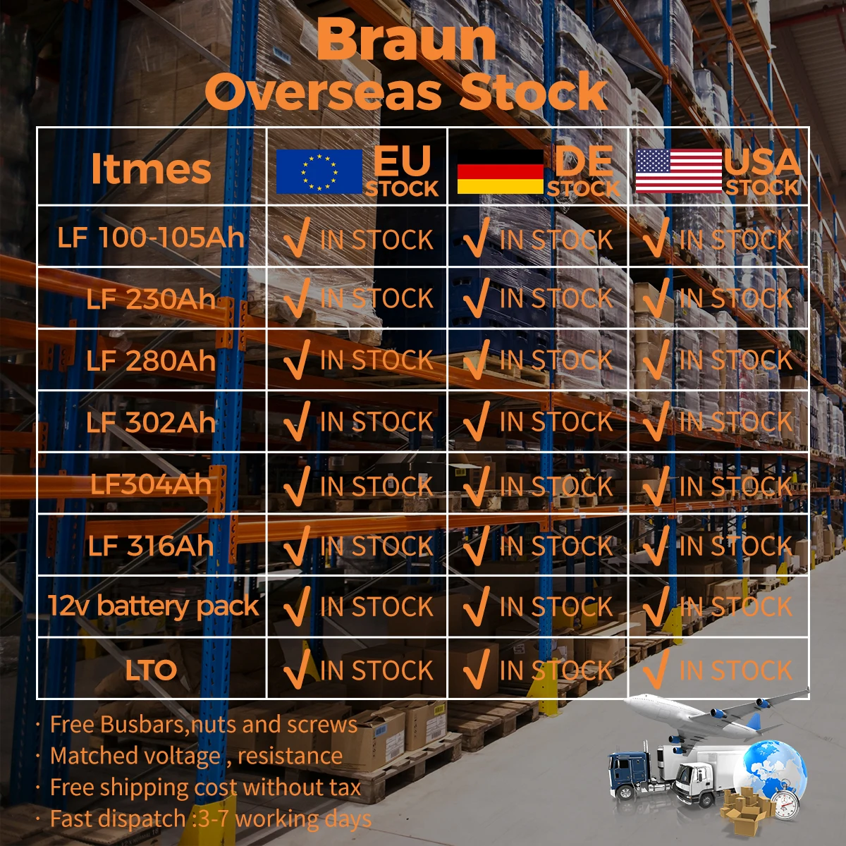 Ukraine Poland Lifepo4 EU Stock 3.2V 105Ah Lifepo4 Battery Lithium Cell LF105k 105ah 230ah 280ah 304ah 314ah for RV Forklift Ev