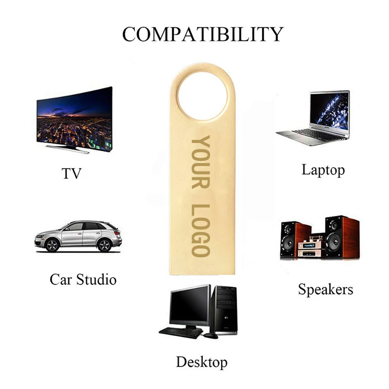 Usb-флеш-накопитель с логотипом на заказ 32 ГБ 16 4 8 64 высокоскоростной Usb-накопитель 128 металлический