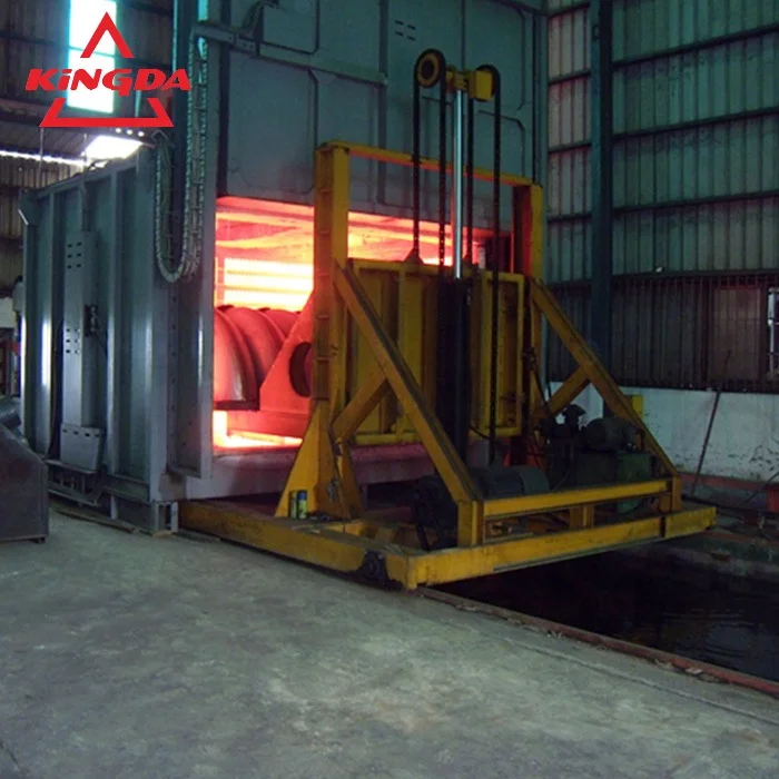 
Heat treatment car bottom furnace 