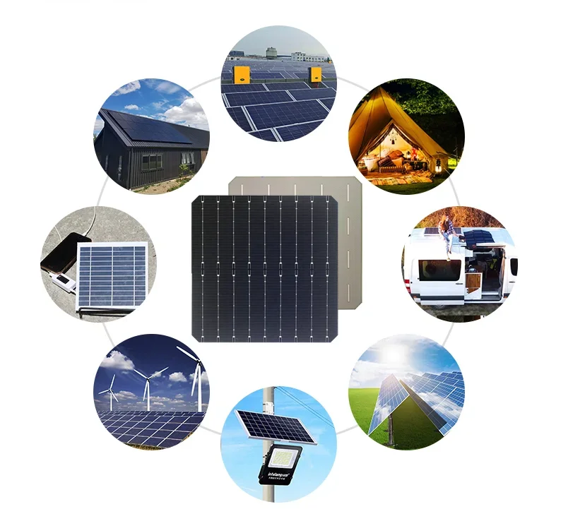 Intenergy Solar Cell High Efficiency  182mm for Solar Panels