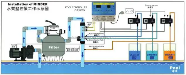 pool controller 3.jpg