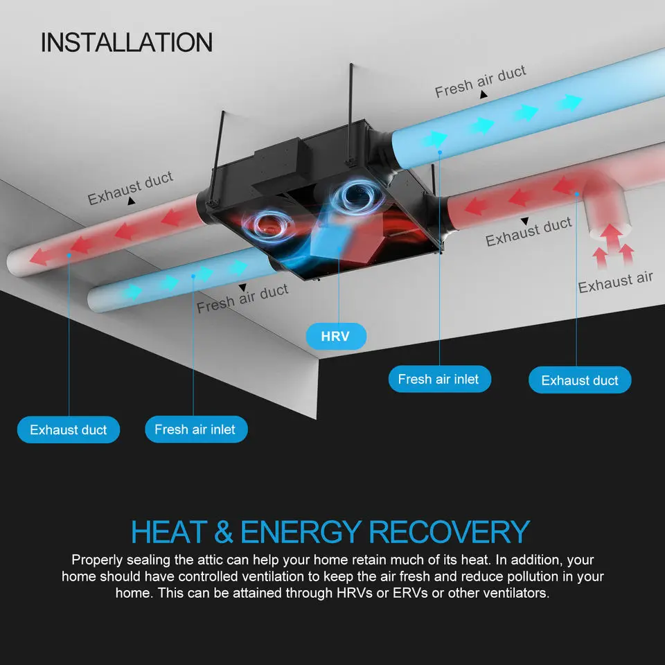 Recuperator Ventilation Air to Air Exchange System With Tuya Thermostat