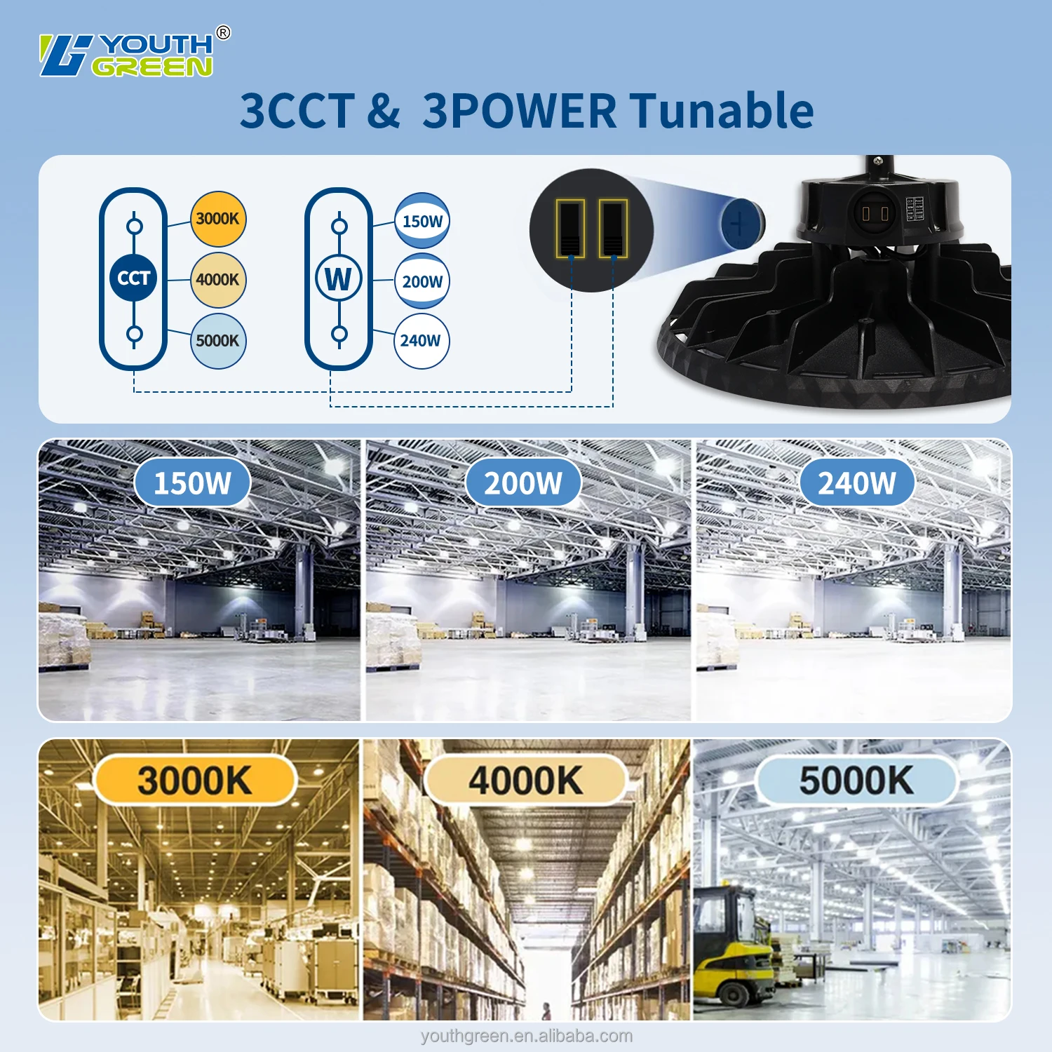 Ip65 Industrial Lighting Ac120-277V 150W 200W 240W Led Shop Lights 30000 Lumen Ufo High Bay Light
