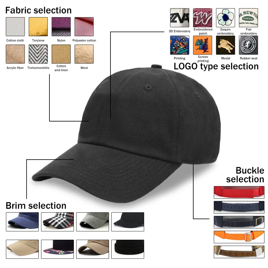 Wholesale Custom logo outdoor five Panel adjustable Sporty curly brim breathable net golf peg Caps four seasons Trucker Hats