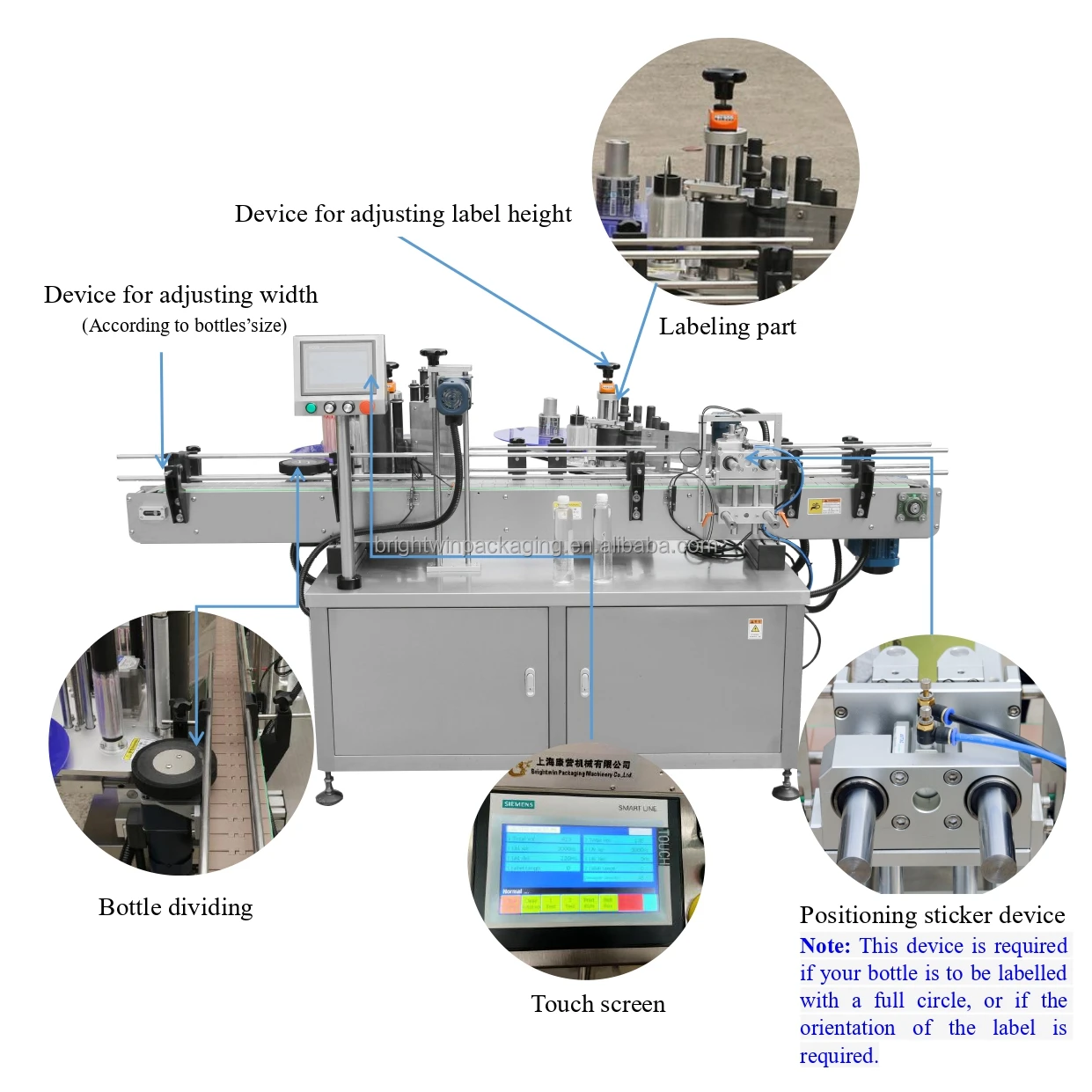 Automatic Servo Motor Diving Nozzle Car Oil Filling Machine/stainless steel machine