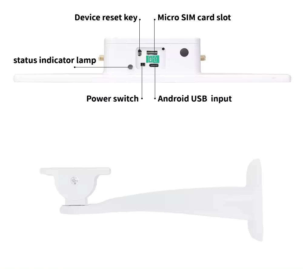 Outdoor Solar Wireless  Router 15W Solar Panel 4G SIM Card Slot Mobile Hotspot IP66 LTE Router