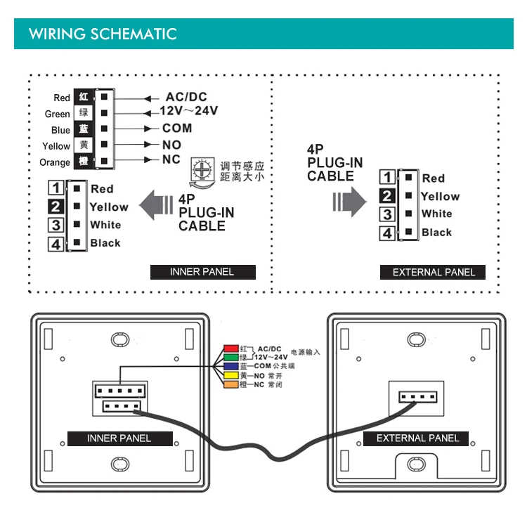 Automatic Door Mobile Phone Remote Wifi Wireless Remote Control Switch Module Access Control Panel