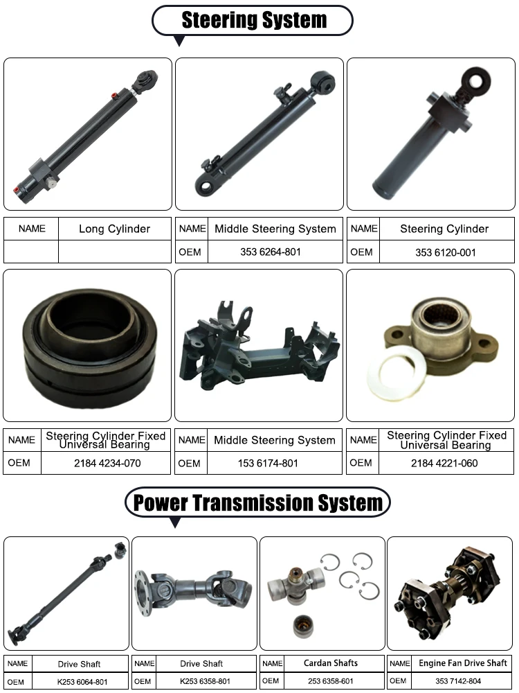 2184 4234-070 Bandvagn 206 ATV All Roads Fabricants de supports