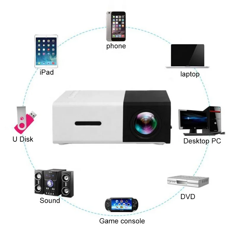  Dlp беспроводной Android Smart Led Lcd Pico Wi-Fi портативный мини-проектор для домашнего кинотеатра уличный Карманный ТВ-проектор