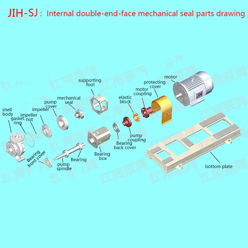 JIH125-100-250 модель центробежный насос из нержавеющей стали горизонтальный химический для очистки сточных вод