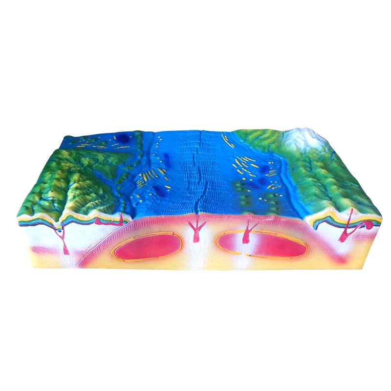 School Teaching Equipment Geographical Plate Tectonics And Earth Surface Configuration Model Geography teaching model