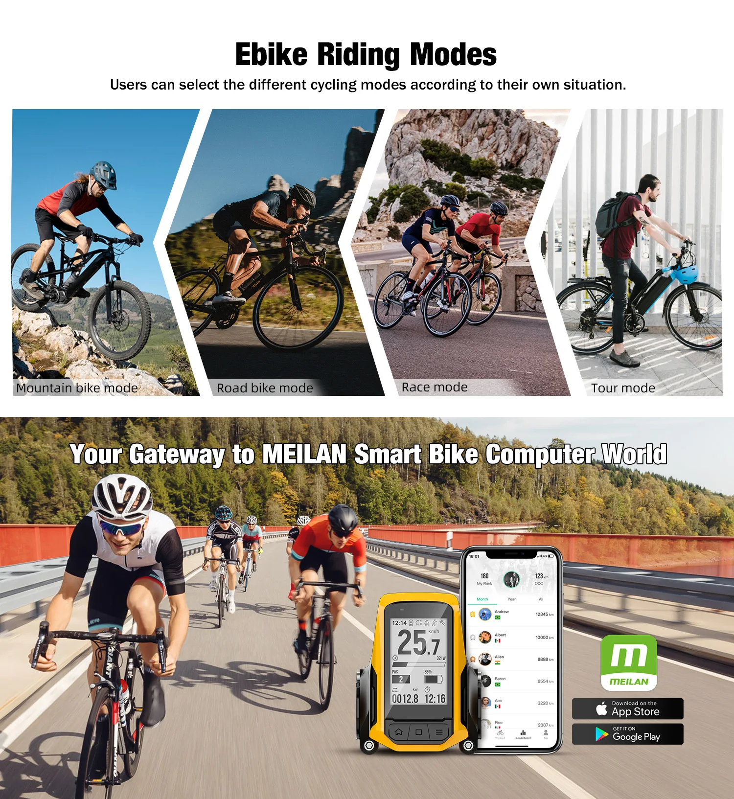 7E-Bike-Display-E1