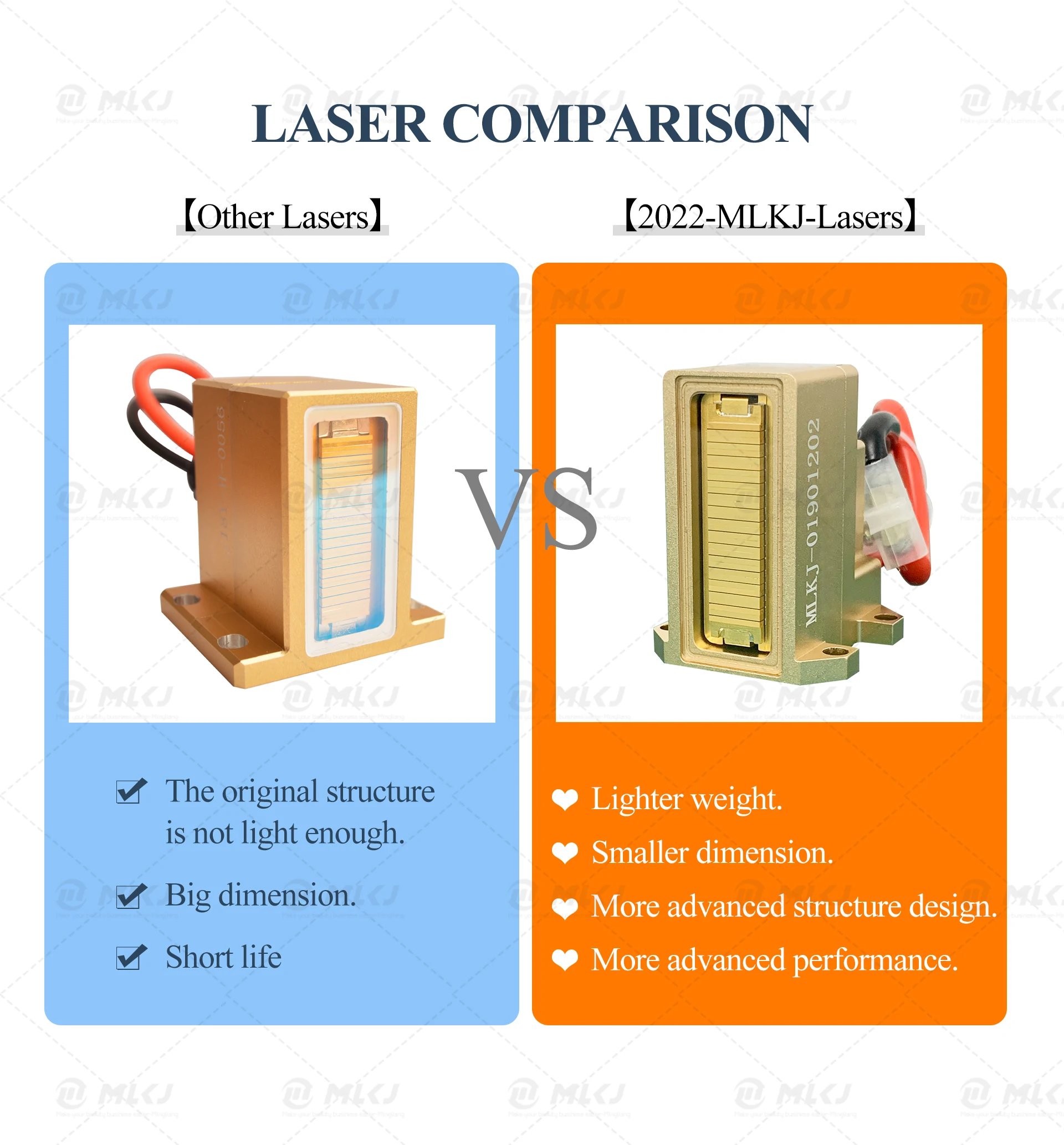 Medical Ce 808Nm Laser Diode Handle 755 808 1064  Laser Diode Hair Removal Machine