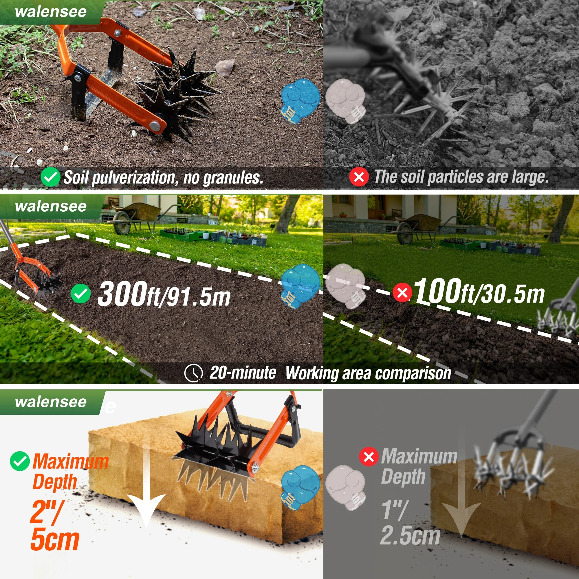 Buy-Wish Stainless Steel Hand Tiller Garden Weeder & crumble Soil Cultivator Tool Manual Lawn Aerator Rotary Cultivator Tool