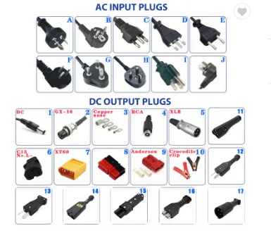 Hot sale 80w CE rohs 14S 58.8v 1a charger use for 48v lithium li ion battery